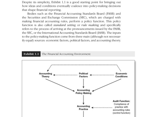  The Compelling Argument for Student Loan Forgiveness: A Pathway to Economic Recovery and Equality**